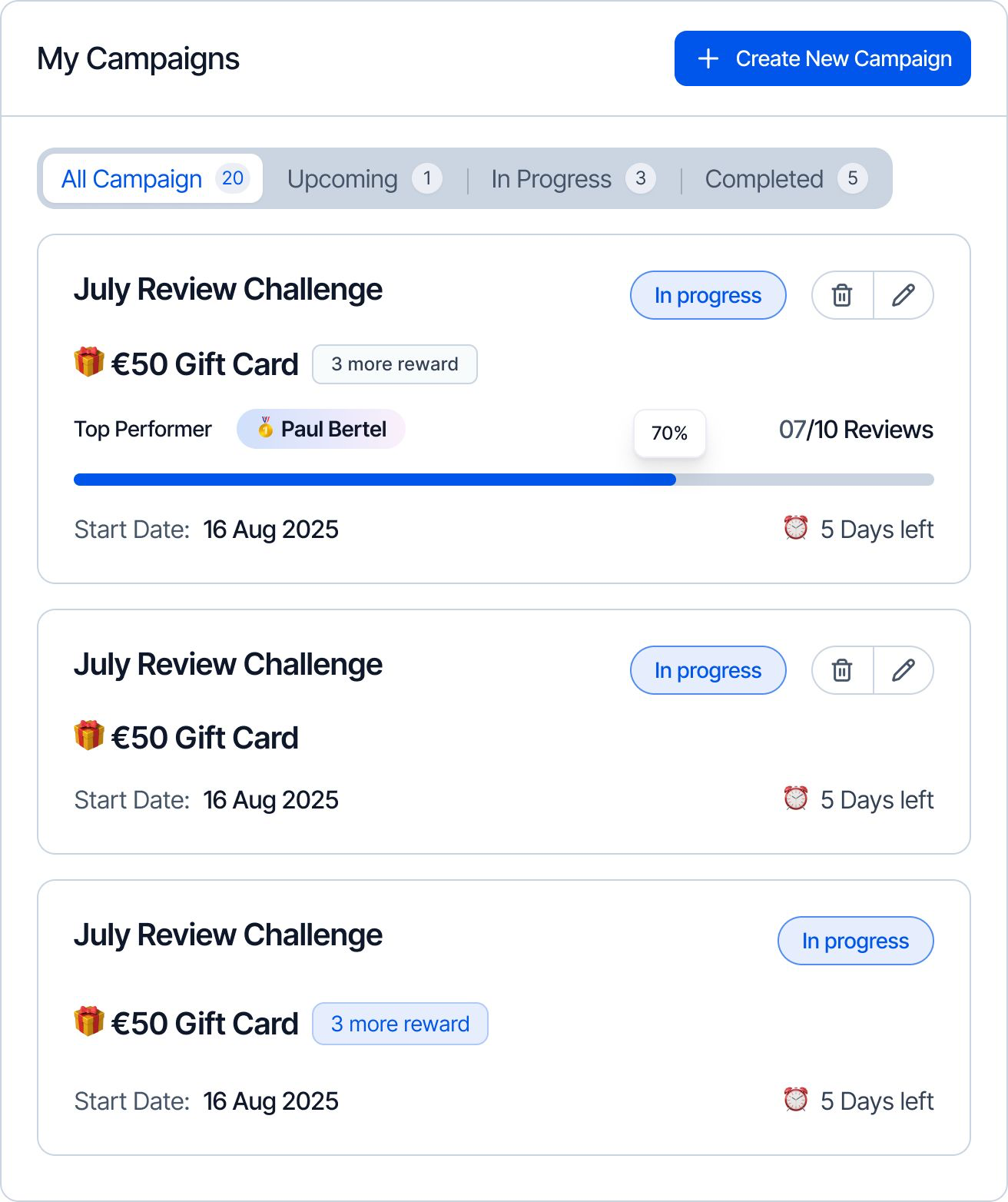 MyFrank campaign progress with rewards, review targets and deadlines