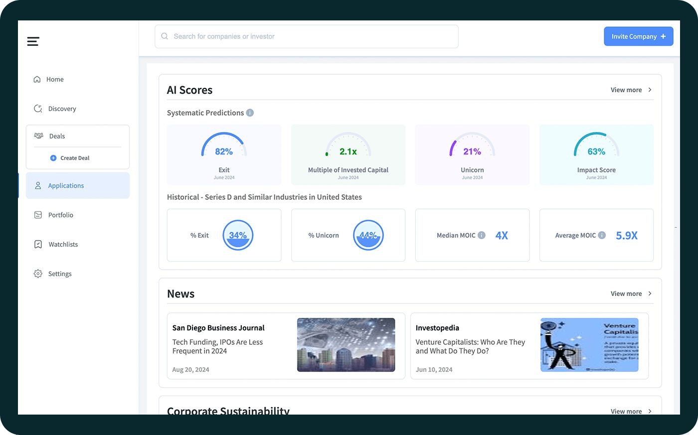 Systematic Ventures company insights showing AI scores, historical comparisons, and news