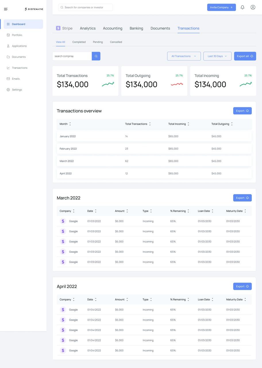 Systematic Ventures transaction dashboard with status tabs, company search, date filters, incoming and outgoing summaries, monthly overview, and detailed transaction tables
